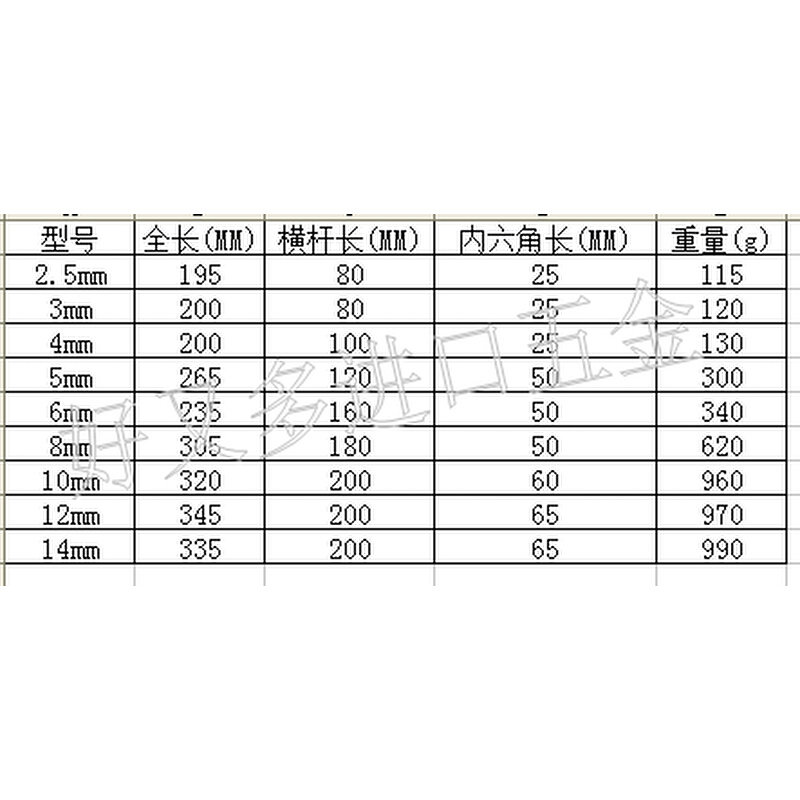 。力高进口钢柄加硬加长T形型内六角扳手 2.5 3 4 5 6 8 10 12 14