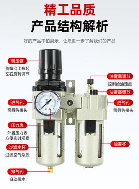 SMC型气源AR2000处理器AC3010二三联件AW4010油水分离过滤020304