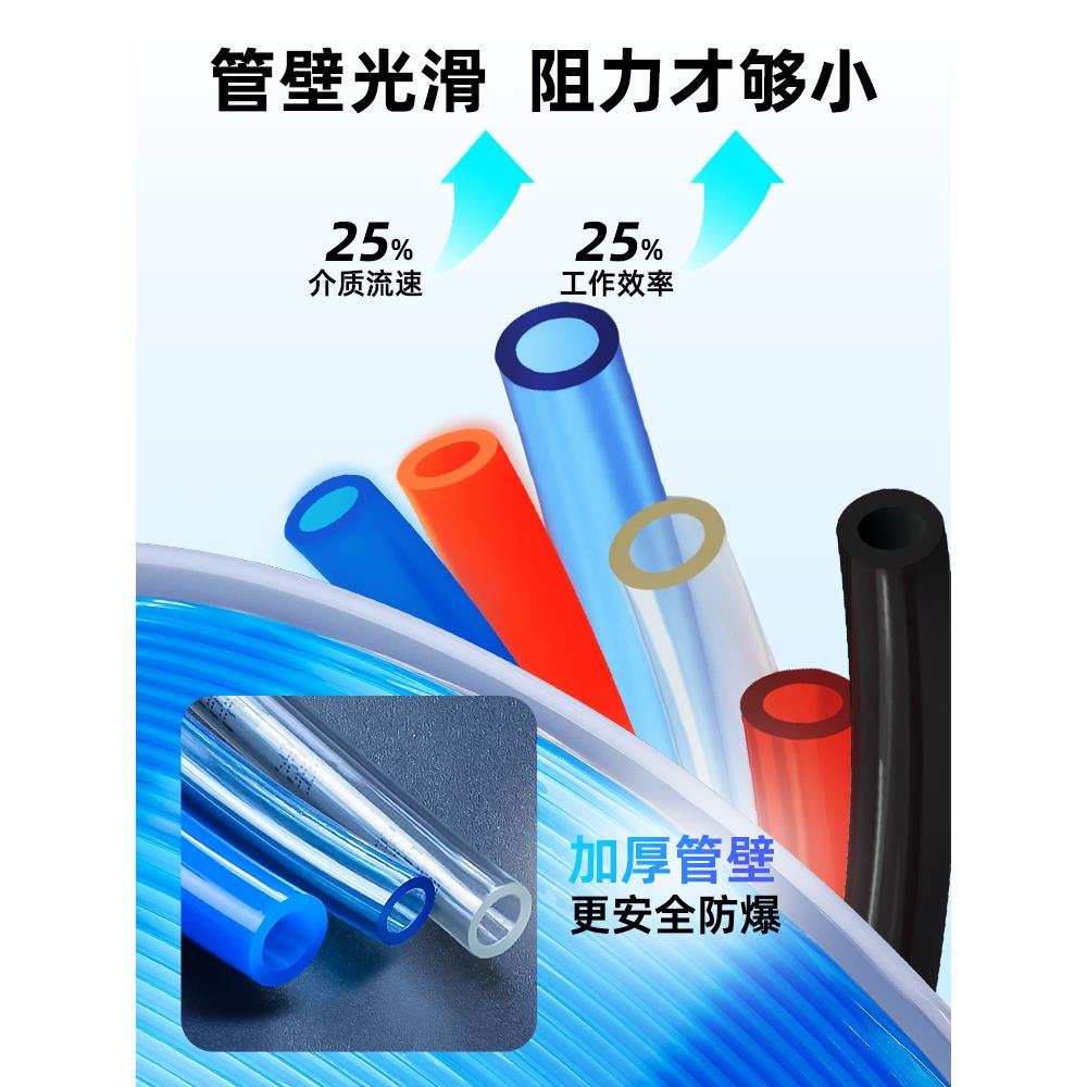 PU8*5高压气管空压机散卖气动软管外径8MM气泵12/10*6.5/6*4*2.5