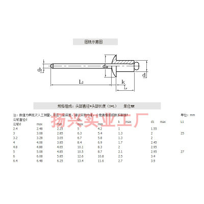 圆头铆钉304不锈钢铆钉M4M5M6装潢钉抽芯铆钉开口形K型工厂直销