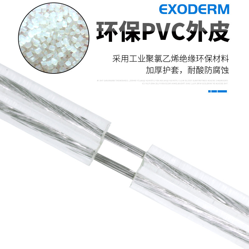 纯铜透明电线家用软线RVB灯线平行线2芯0.3 0.5 0.75 1平方电源线