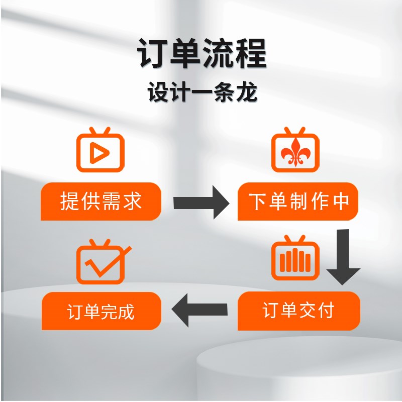 PCB设计代画Layout PCB画板布线PCB抄板原理图BOM制作电路图图纸
