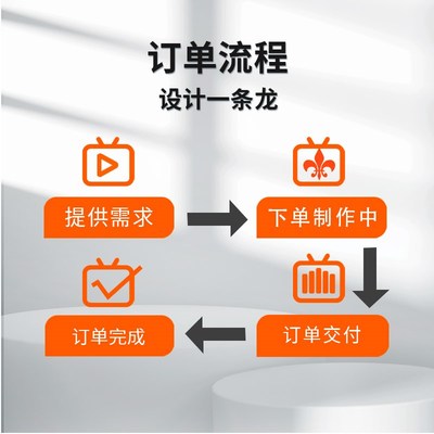 PCB设计代画Layout PCB画板布线PCB抄板原理图BOM制作电路图图纸
