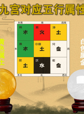 东北缺角天然水晶球补角牌黄色方解石摆件艮宫房子西南坤卦效果好