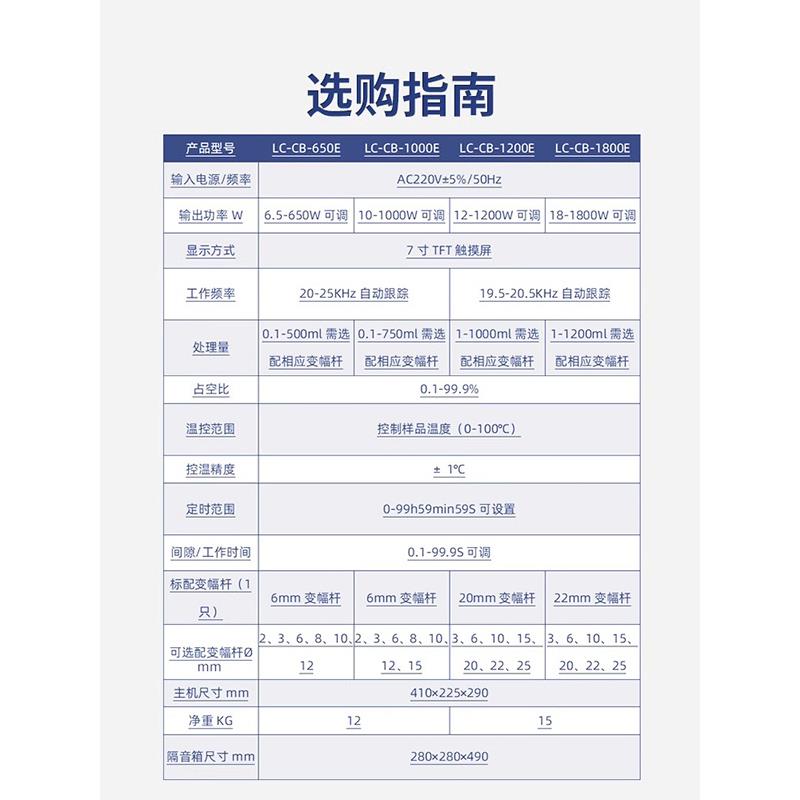 力辰超声波细胞破碎仪实验室专用智能粉碎机组织分离乳化机