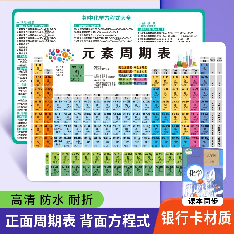 【下单立减50】初中化学元素周期表卡片物理化学公式常考知识ZQ