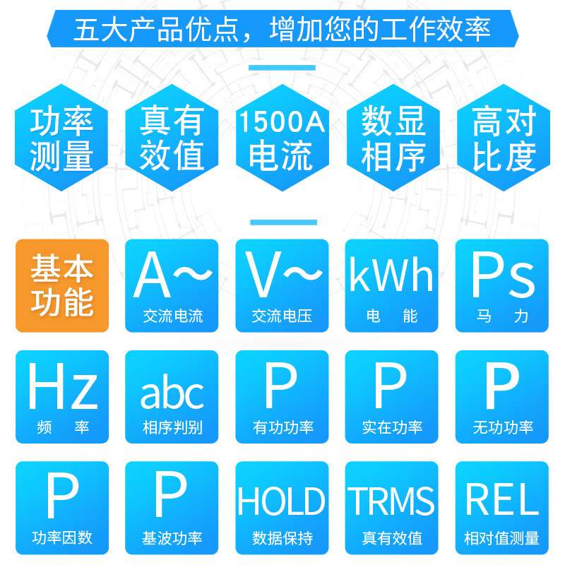 伊万厂家VC3228A+真有效值1500A大电流钳形表电能三相功率计