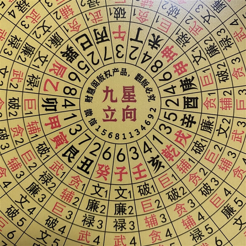 促销财慧阁九星立向消砂纳水罗盘伴侣 地母翻卦 辅星水法 简单好