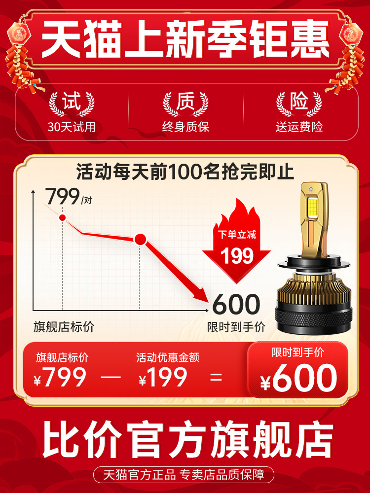 자동차 LED 헤드라이트 렌즈 레이저 H7 강한 빛 H4 원거리 및 근거리 조명 9012 슈퍼 밝은 H11 자동차 수정 9005 전구 H1