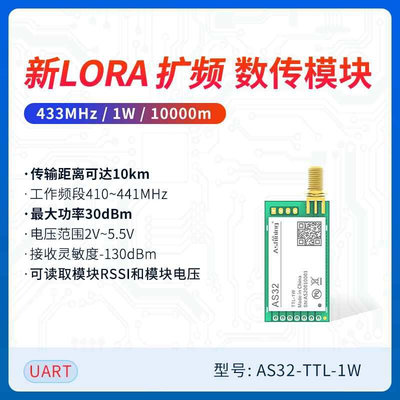LORA扩频模收块SX278芯片4313无线串口发模块UART接口3000米