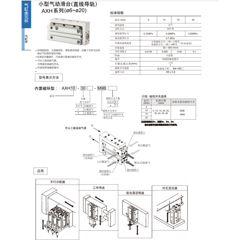 MAXAIR迈斯艾尔小型滑台气缸AXH6/10X5X10X15X20X25X30X40X50X60L 标准件/零部件/工业耗材 气缸 原图主图