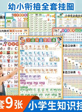 幼小衔接知识挂图九张数学语文英语早教墙贴高清幼儿小学通用学习