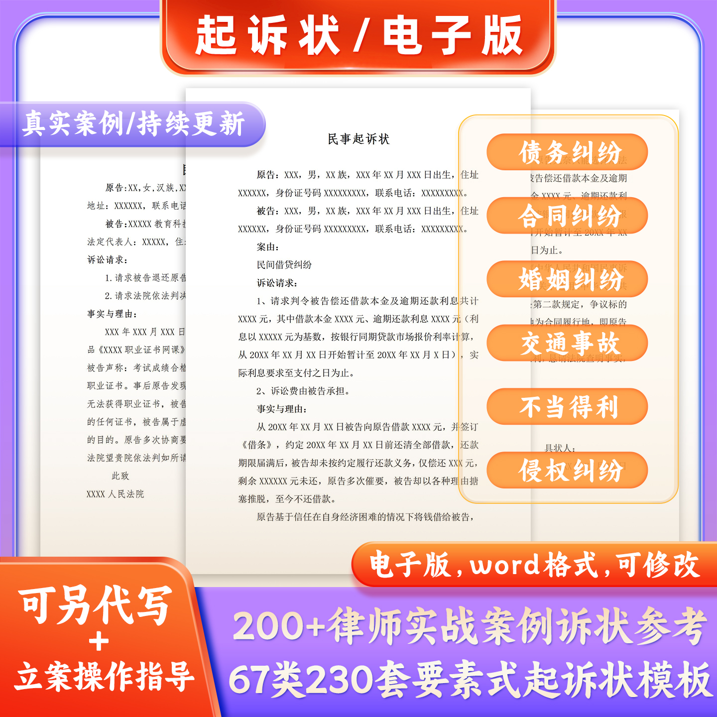 民事诉讼状起诉状模板范本要素式起诉状合同交通事故劳动离婚欠钱