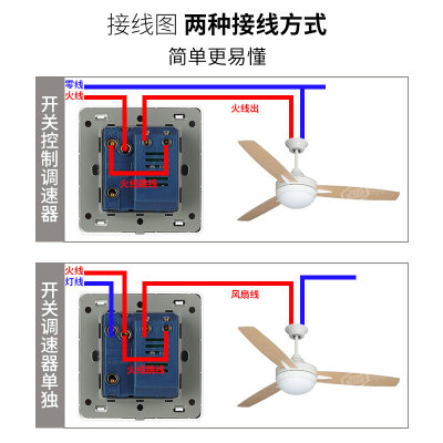 家用暗装86型220V吊扇开关调速器 电风扇通用型无极调速开关面板