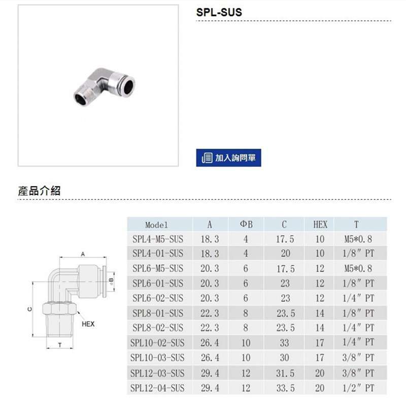 尼尔森SPL4-M5-SUS不锈钢316L直角气管接头6-01 8-02 10-03 12-04