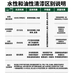 油性清漆罩光地坪漆清漆家具防霉木头漆水泥地面漆耐磨透明油漆