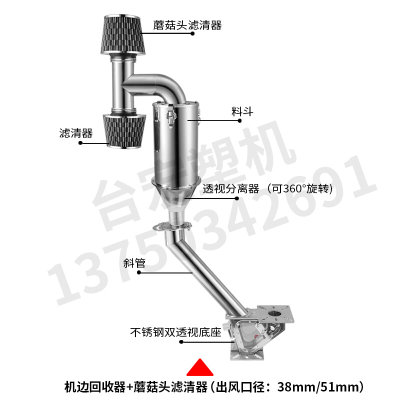 机边粉碎机二料比例阀旋风分离器立即回收旋风水口不锈钢底座