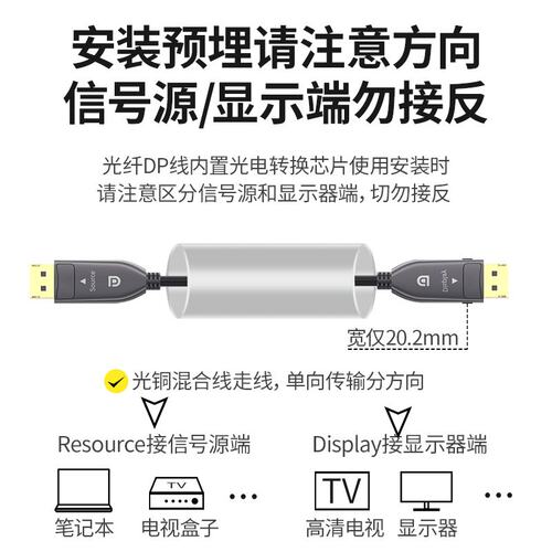 dp光纤线1.4版8K144hz工程电竞级高清线电脑显示器连接线光纤dp线