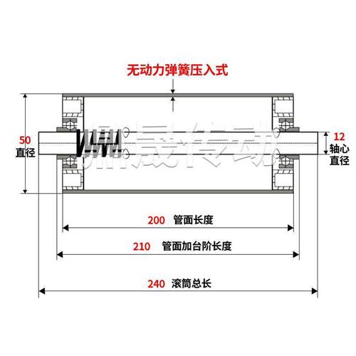 无动力托辊流水线滚筒38/50/60mm镀锌辊筒输送带滚筒轮不锈钢滚筒