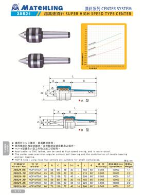 米其林精密工具 台湾米其林超高速顶针38521 NCP-MT4A/5A/4B