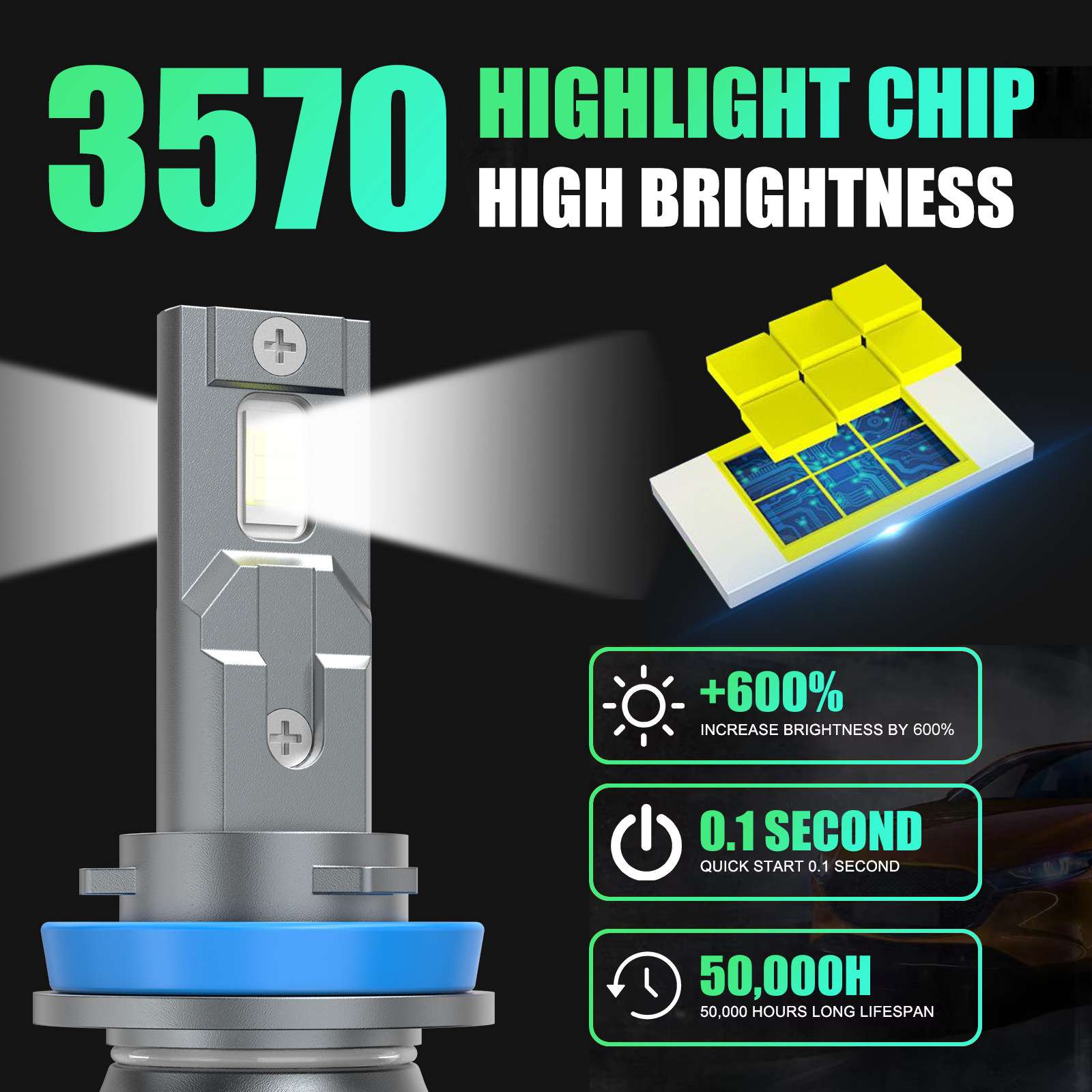 2pcs超高亮汽车LED大灯灯泡H1H7耐用的汽车前照灯H4H119005超白光
