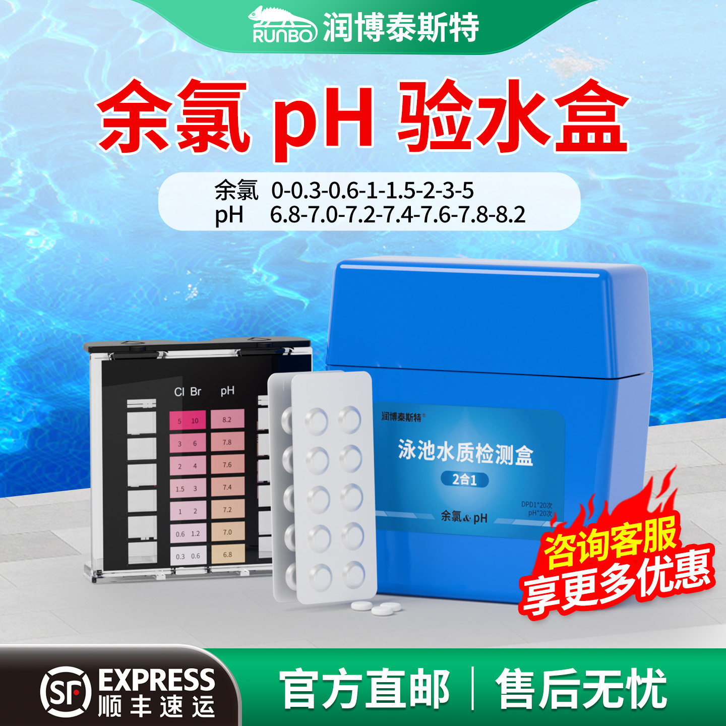 泳池检测余氯/pH尿素试纸条