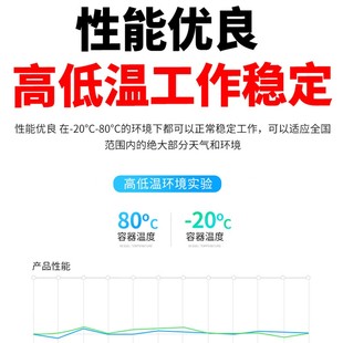上汽大通G50自动升窗器一键关窗车窗玻璃升降器 专用 大通G50改装