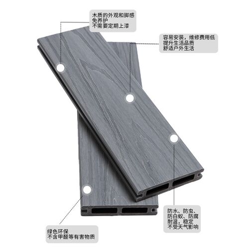 铝合金塑木围栏板立柱木塑围墙防腐别墅花园庭院户外栅栏WPC厂家