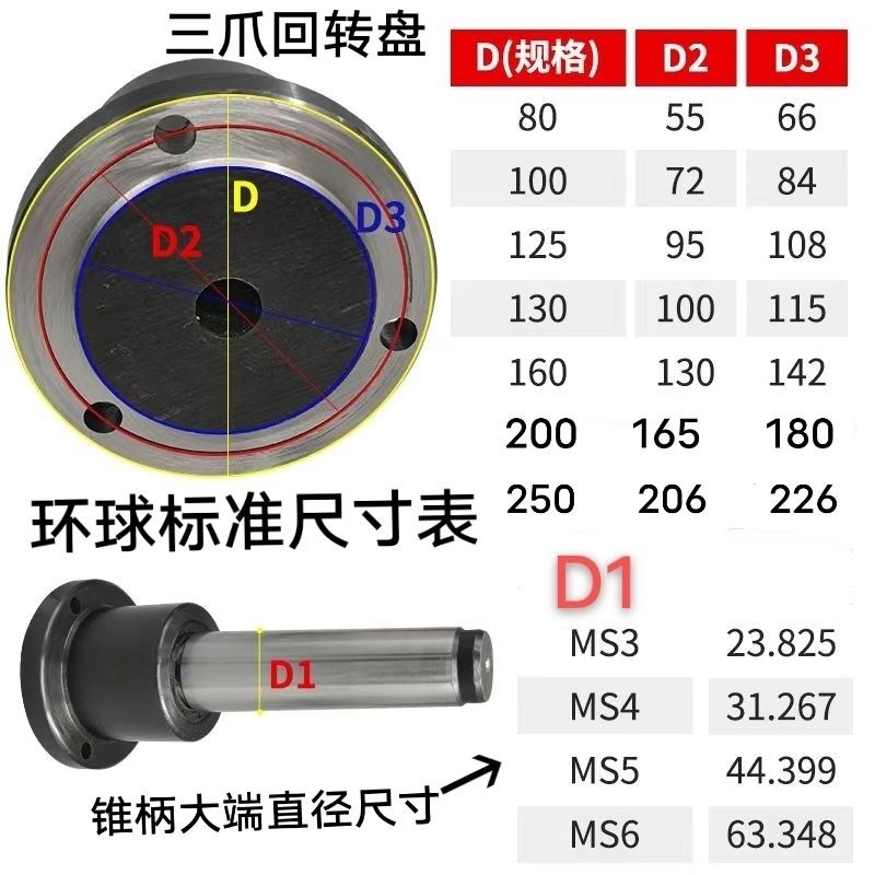 莫氏回转345号车床尾座锥柄旋转x三爪卡盘接杆法兰过度盘10012516