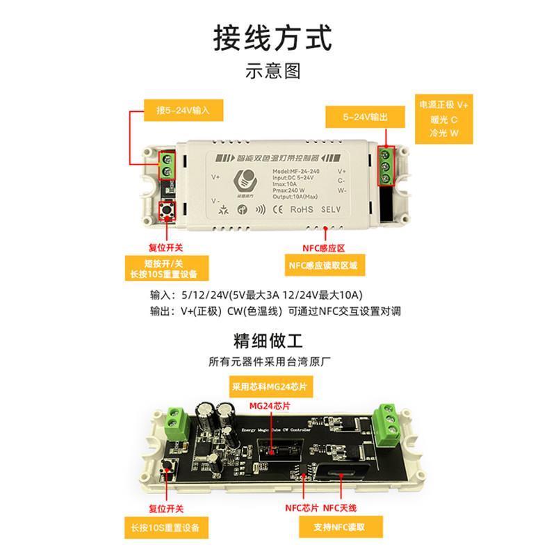 灯带控制器thread协议matter智能LED控制器多色调光直连HomeKit