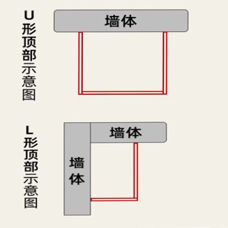 定制德国燃气热水器遮挡罩厨房燃气管道装饰洞洞板遮丑壁挂置物架