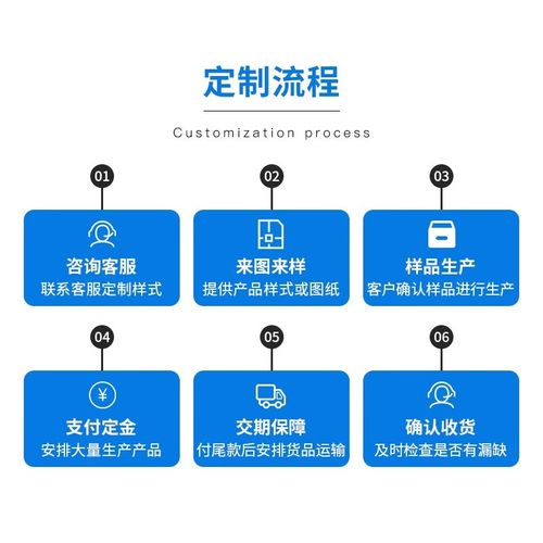 C-UWANS12-150/188/238/288-50不锈钢U型拉手 不锈钢圆棒大拉手
