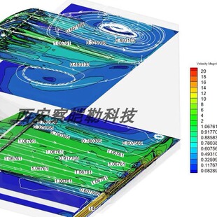 有限元仿真分析 Ansys Comsol Fluent流体 Hypermesh Maxwell仿真
