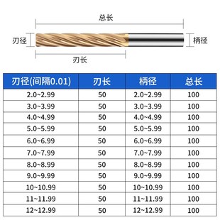 钨钢合金绞刀加长螺旋铰刀4.51 4.52 4.53 4.54 4.55 4.56 4.57
