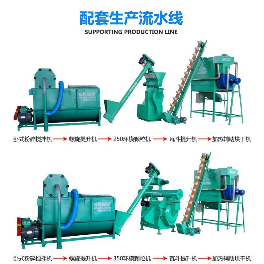 家用的鱼饲料颗粒机说明书小型鸡饲料制粒机柴电两用玉米造粒机