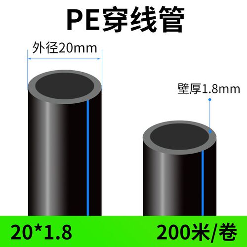 pe穿线管pe100管电线管25地埋32线管50电缆20保护63电力40预埋110