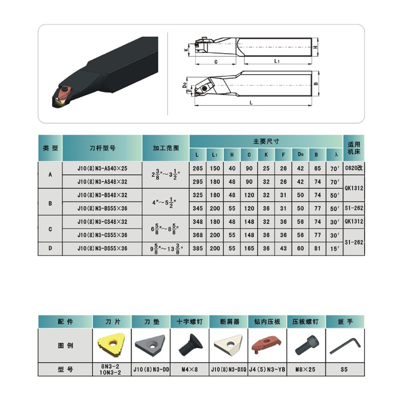 工研所石油管梳刀刀杆J10(8)N3-AS40*25 BS48*32 CS48*32 DS55*36