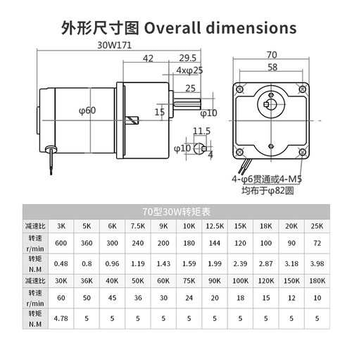 400W大功率直流电机减速马达12v24V大扭矩调速正反转60W120W600W