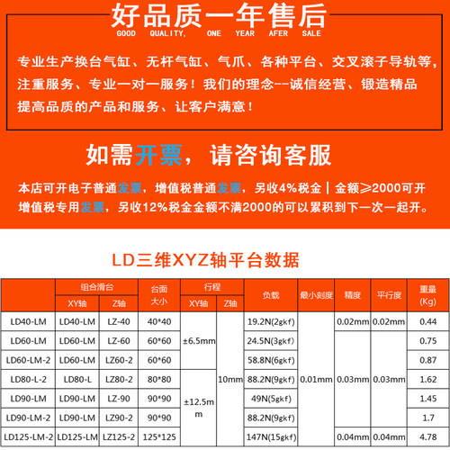 XYZ三轴运动精密微调平台升降前后十字移动手滑台LD40/60/90/125