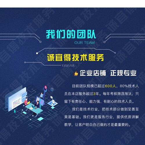 单片机设计定做stm32程序代做51仿真代码编写fpga电子硬件proteus