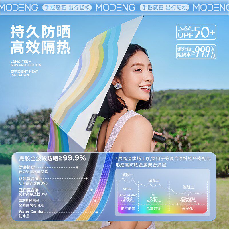魔簦MODENG电动雨伞防紫外线女遮阳伞晴雨两用全自动黑胶防晒