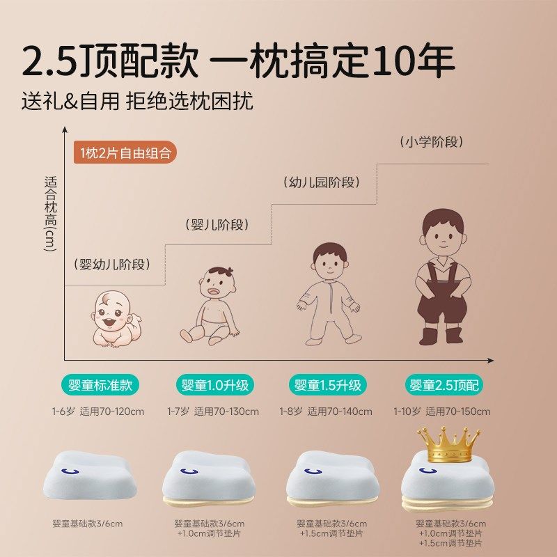 儿童枕头婴儿1一3-6岁以上四季通用幼儿园专用枕芯a类宝宝枕