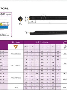 91度钨钢c抗震内孔刀杆 C08K/C10K/E12M/C16Q-STFCR09/STFCR11内