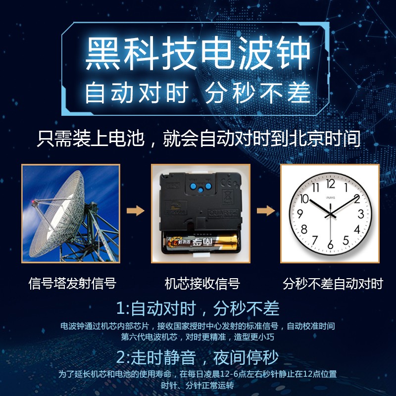易普拉6990挂钟客厅钟表简约超级飞侠家用时钟现代自动对时电波钟