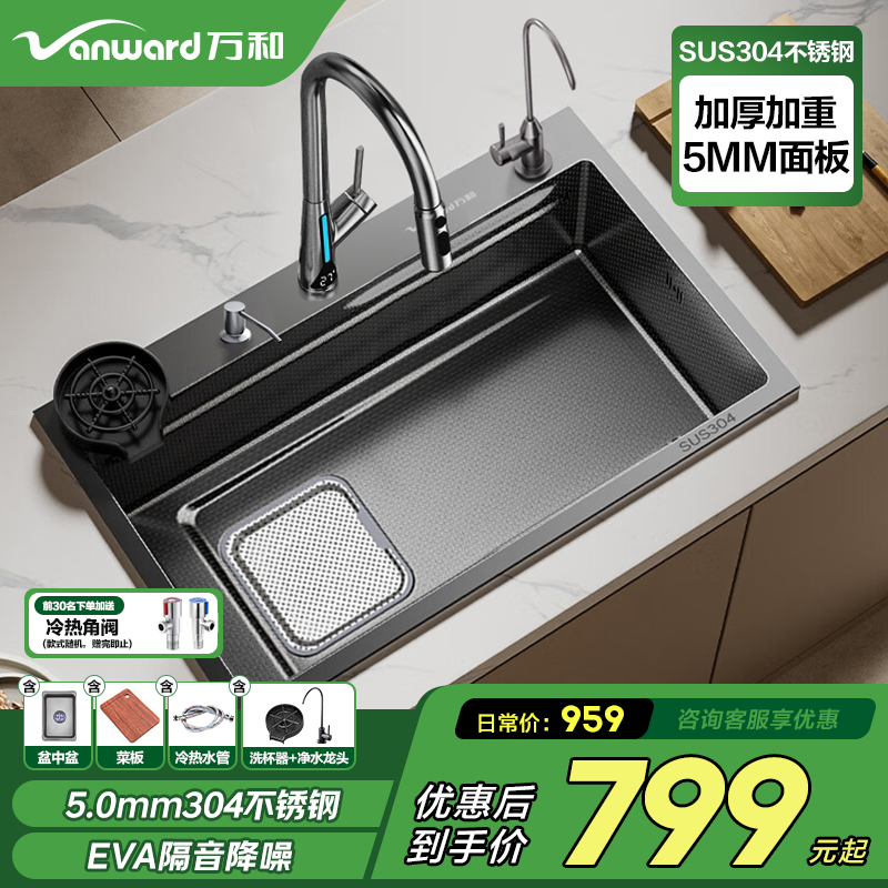 ڲ75*45mmѹƲ-ͷ ʹ󵥲304ˮ 689Ԫ