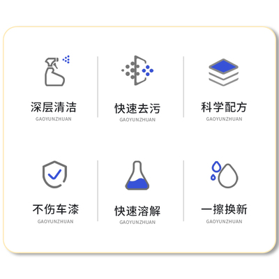 现货速发柏油沥青清洗剂汽车不伤漆强力去污洗车液清洁剂轮毂玻璃