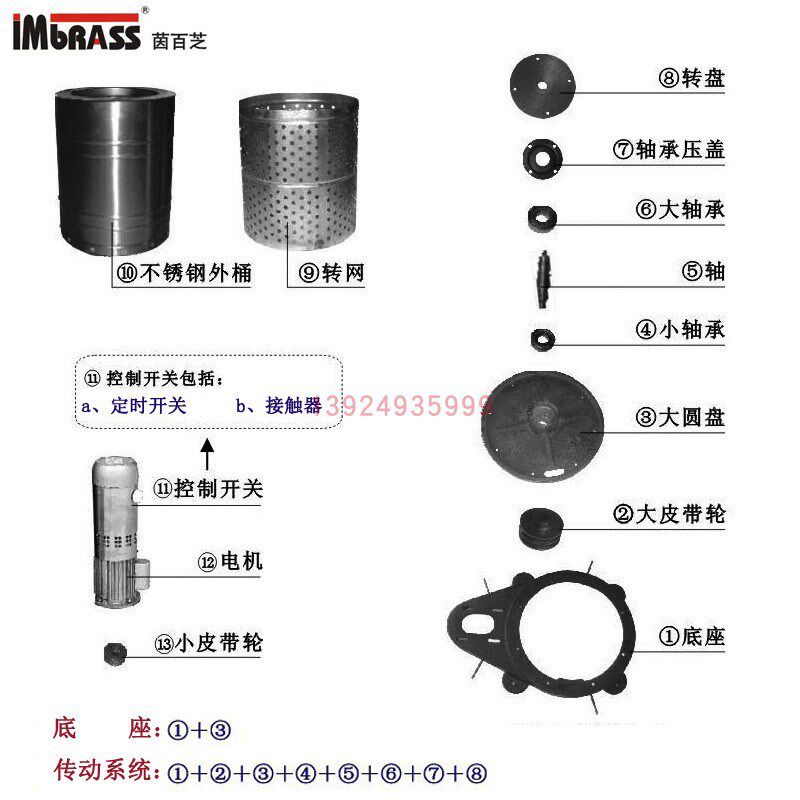 IMBRASS茵百芝脱水机配件转盘轴承轴底座内网电机定时开关