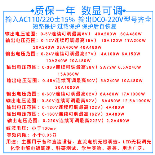 交流220v转0到5-12-24-36-48-60-80-120-160直流数显可调开关电源