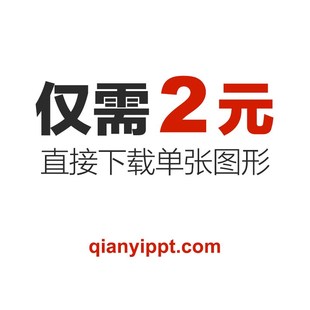 PPT模板房型图数字营销智能产品业务发展分析私域运营红色图模版