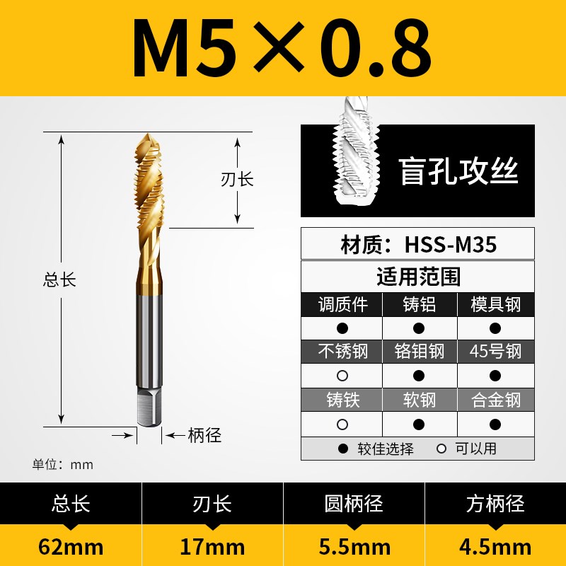机用丝锥m6螺纹m5攻丝m3钻头m8丝攻mH10不锈钢m12牙m4先端螺旋